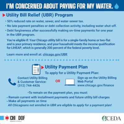 city of chicago bill pay|city of chicago pay for tickets.